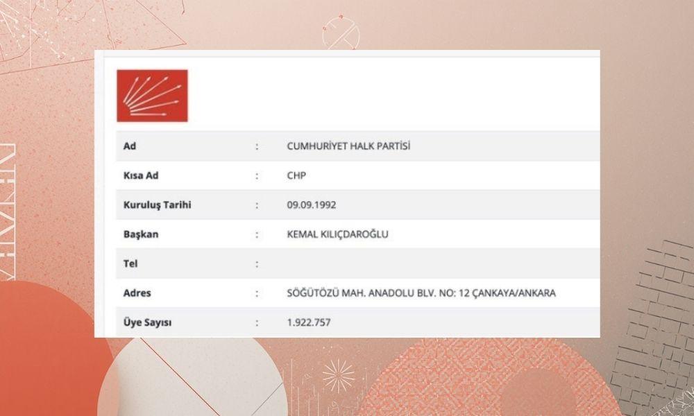 Yargıtay Cumhuriyet Başsavcılığı kayıtlarında CHP Genel Başkanı ismi değişti