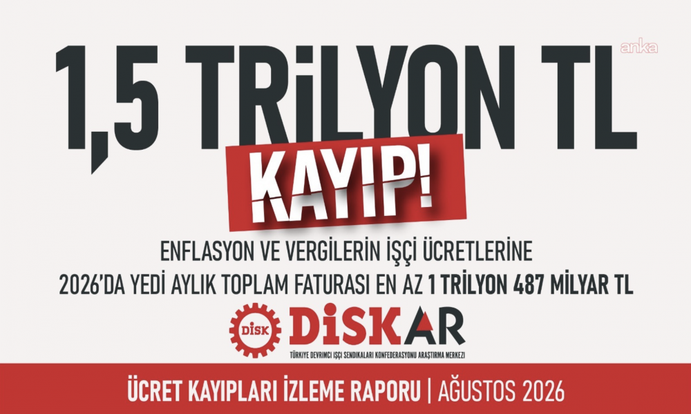 DİSK: Enflasyon ile vergilerin işçi ücretlerine 7 aylık toplam faturası en az 1 trilyon 487 milyar TL