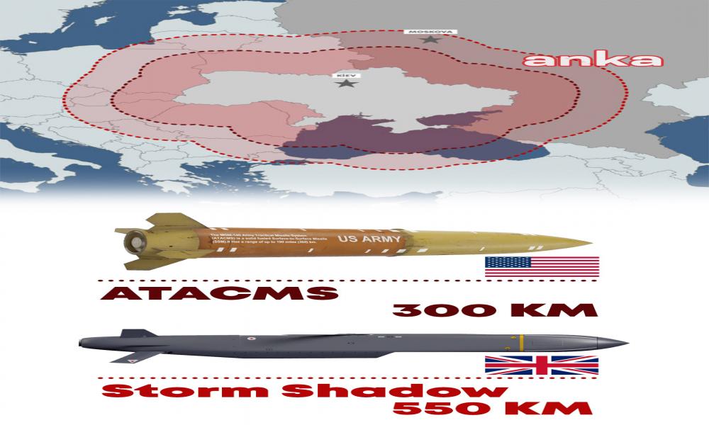 İngiltere, Kiev’e Rusya'ya karşı kullanması için Storm Shadow füzelerine ''yeşil ışık'' yaktı